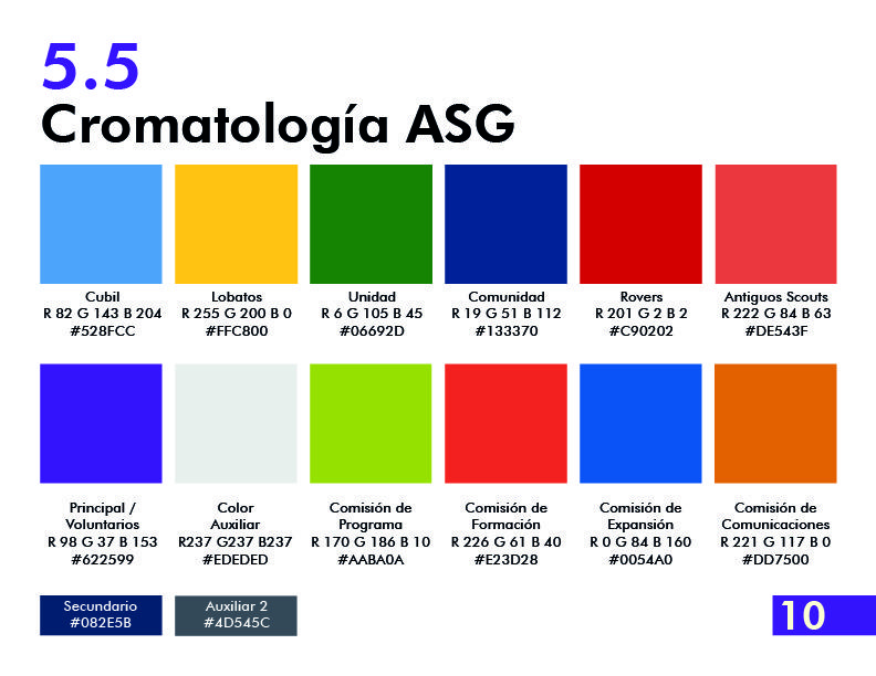 Cromatologia ASG